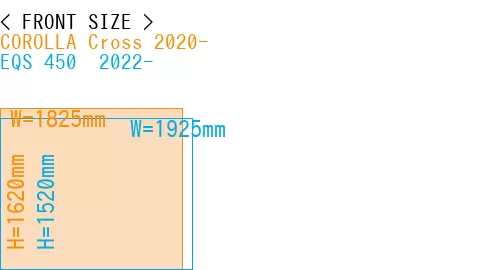 #COROLLA Cross 2020- + EQS 450+ 2022-